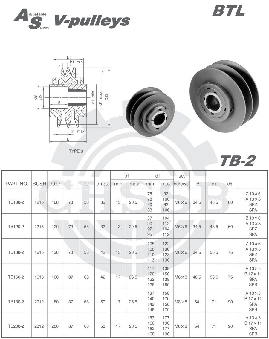 BTL-AS可調皮帶輪歐標-2.jpg